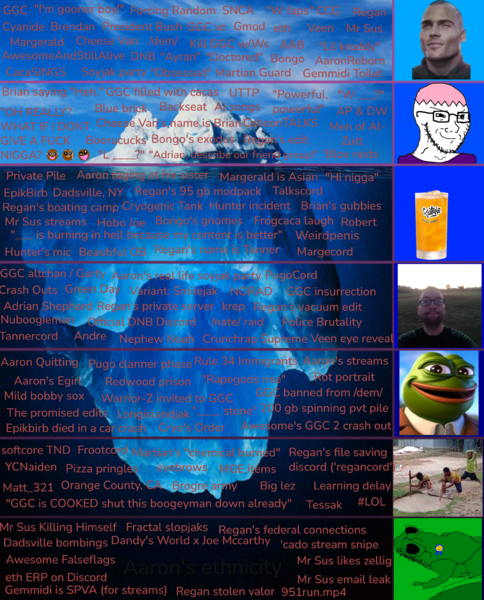 File:GGC iceberg.png
