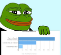 Thumbnail for version as of 13:52, 7 October 2025
