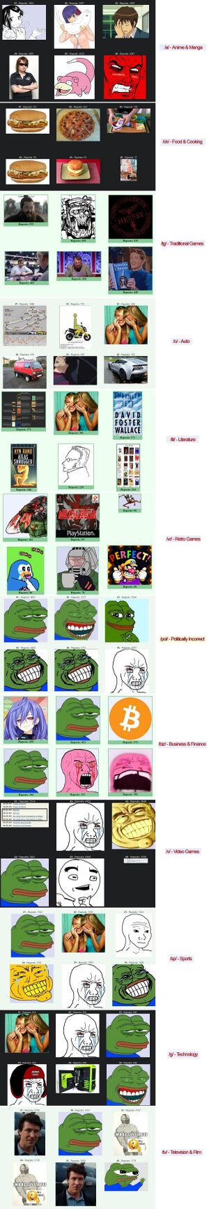 4chan reposts.jpg