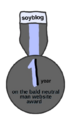 the soyblog award created to commemorate 2000+ posts